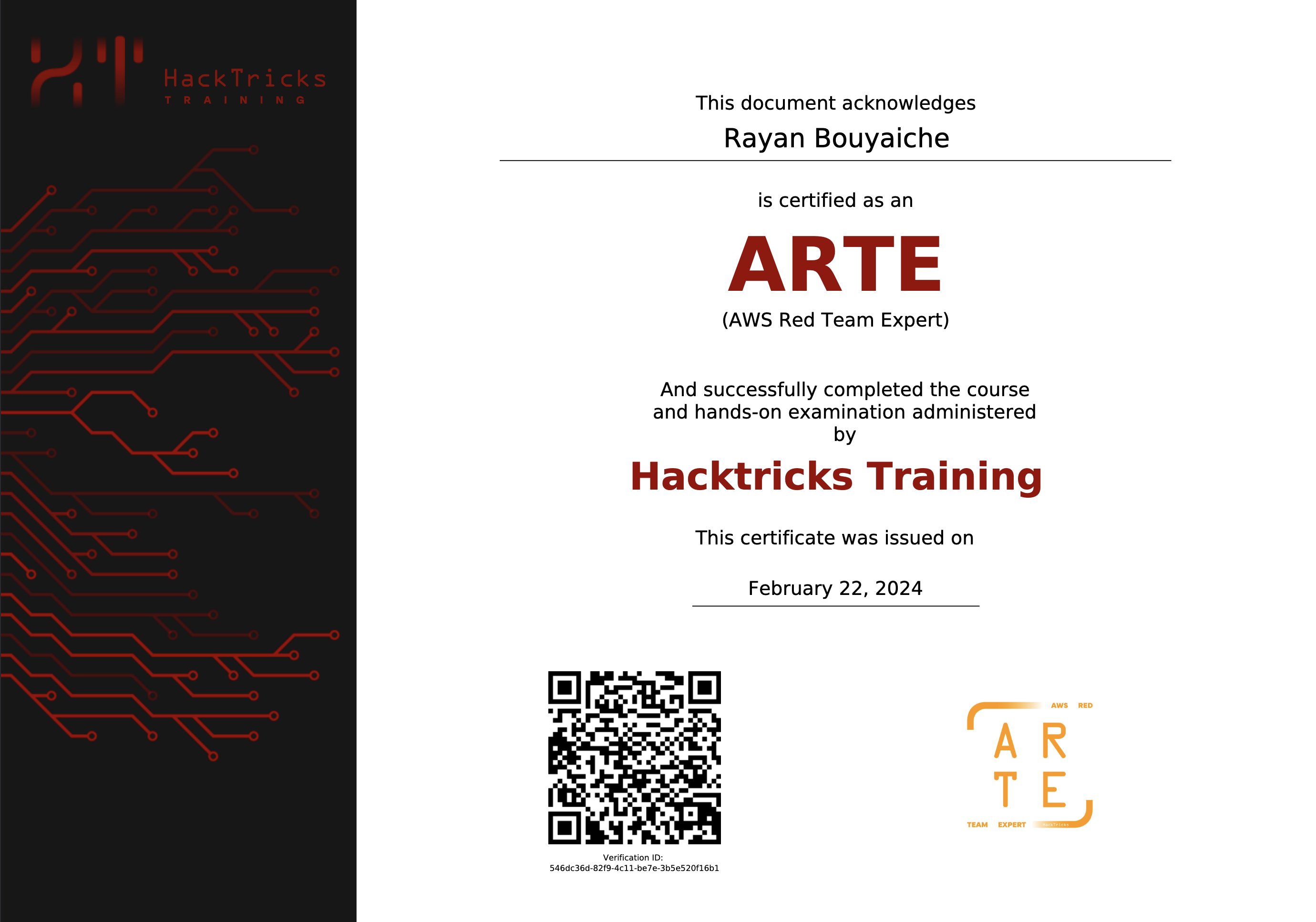 ARTE Certificate